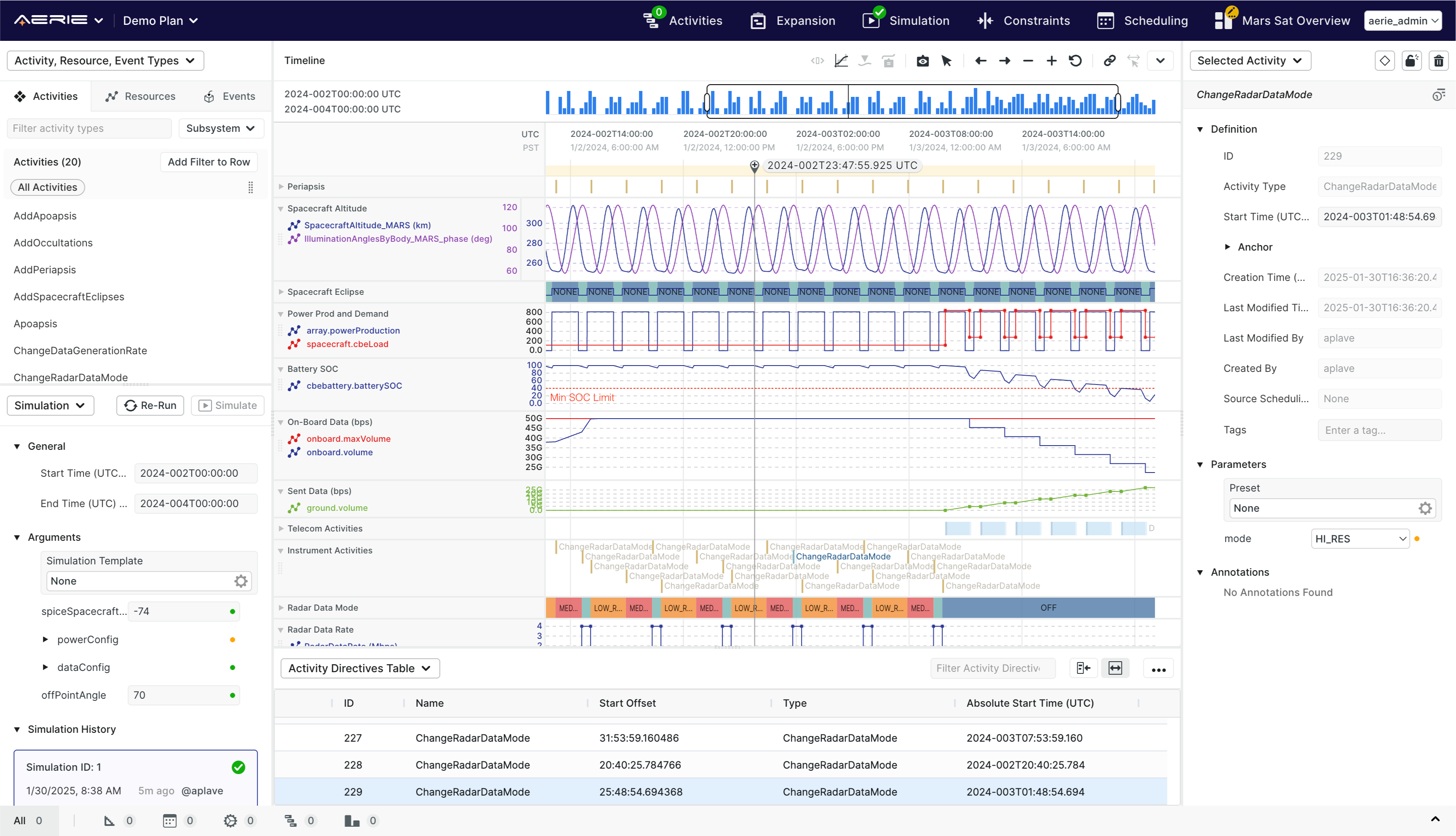 Aerie UI