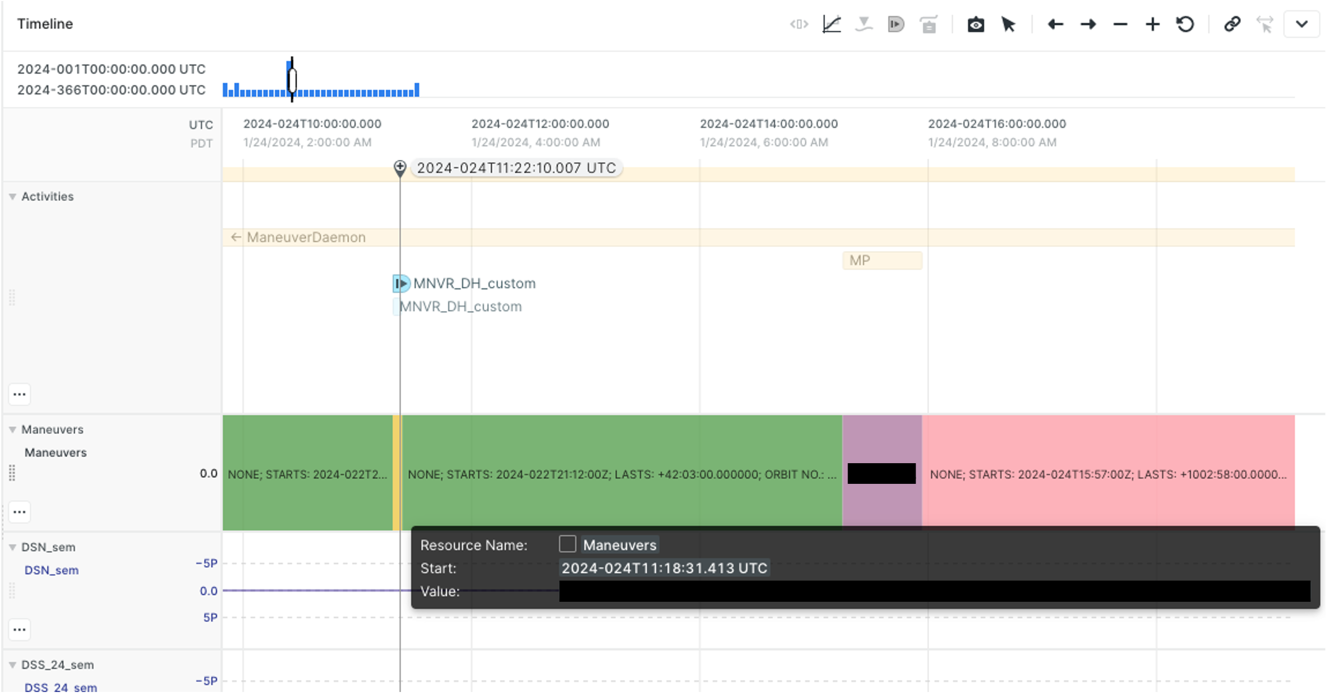 Figure 2: External Events - External Events with resources and activities