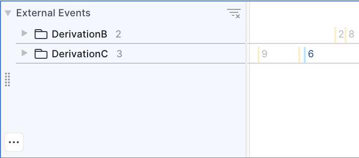External Event Type