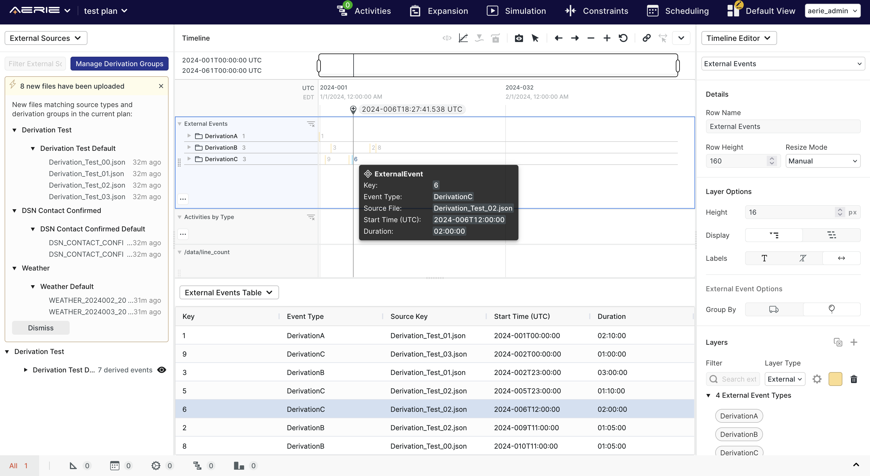 Figure 13: Overview of the plan view containing External Event information