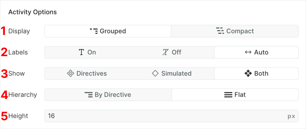 Aerie UI - Timeline Activity Options