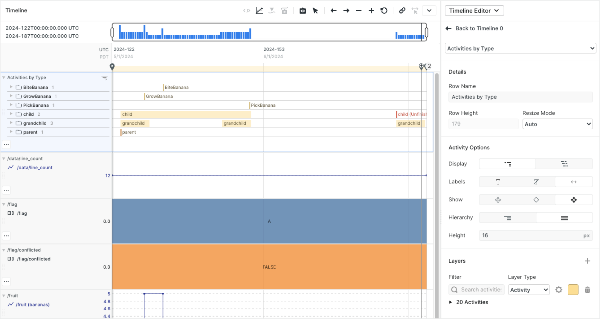 Aerie UI - Timeline Row Editor