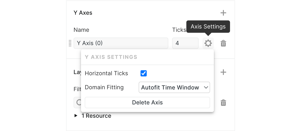 Aerie UI - Y Axis Settings