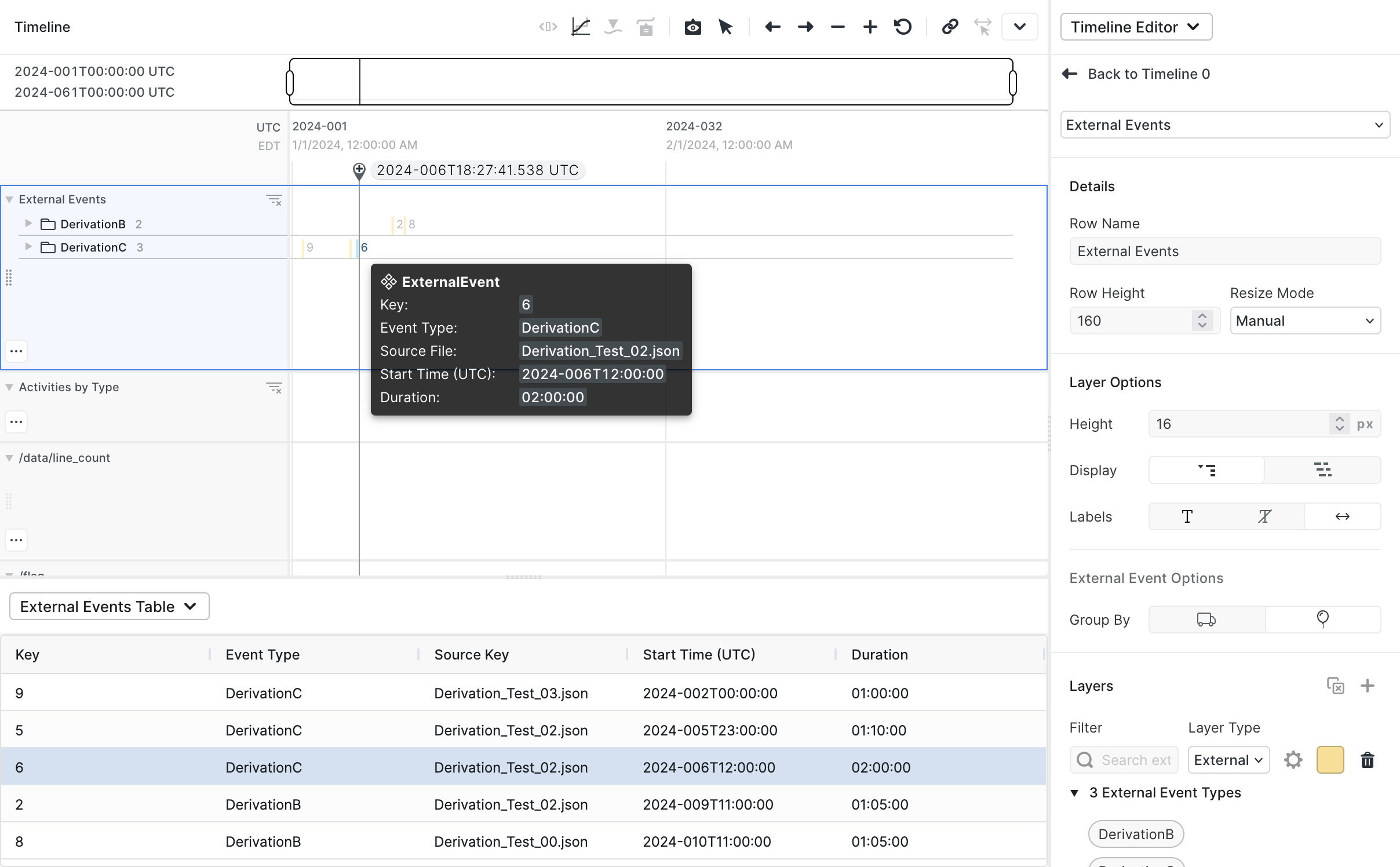 Figure 16: Timeline & Layer Editor