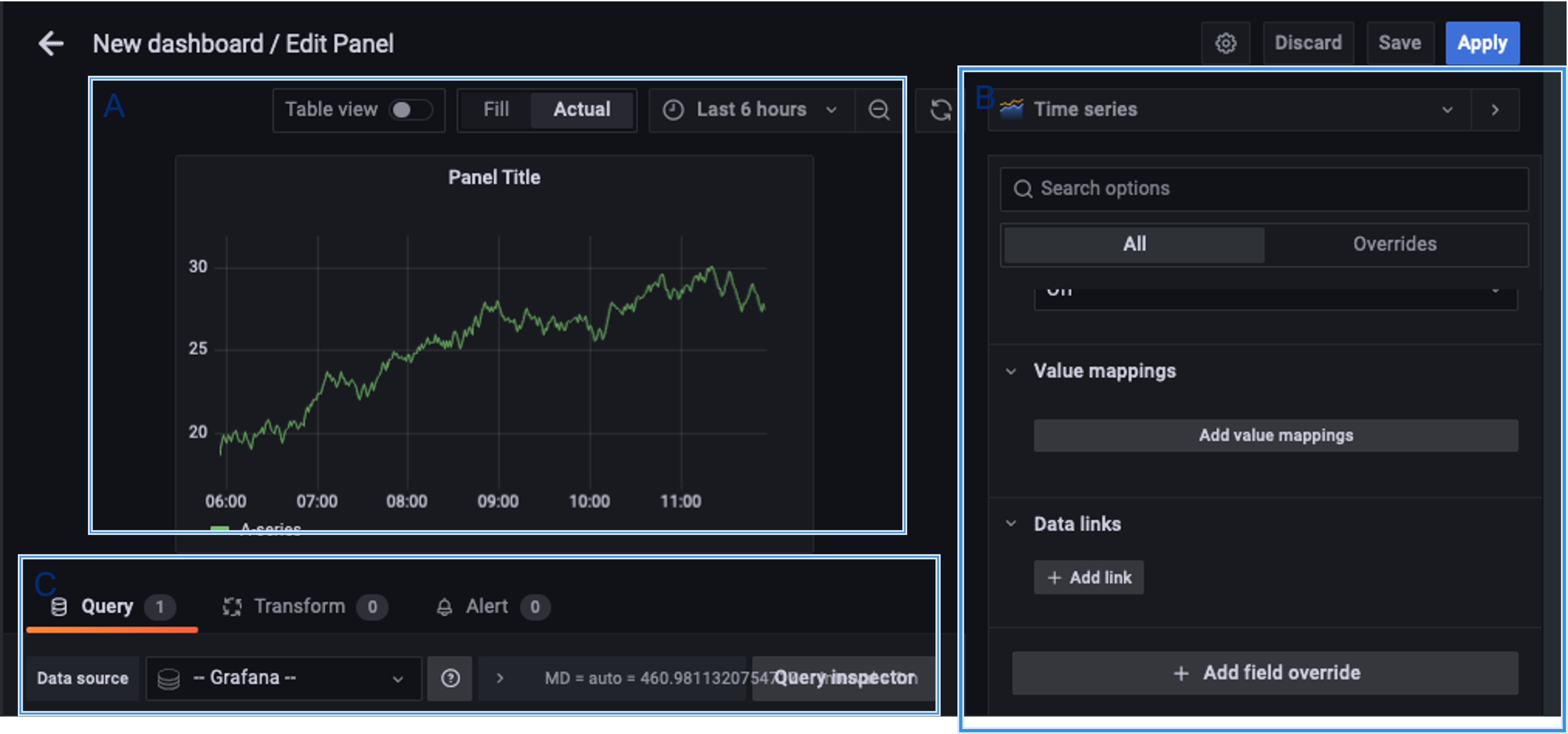 panel creator